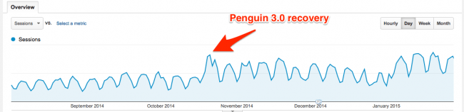 récupération du pingouin 3.0